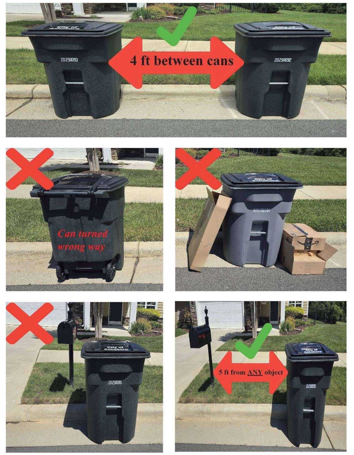 Container placement info image